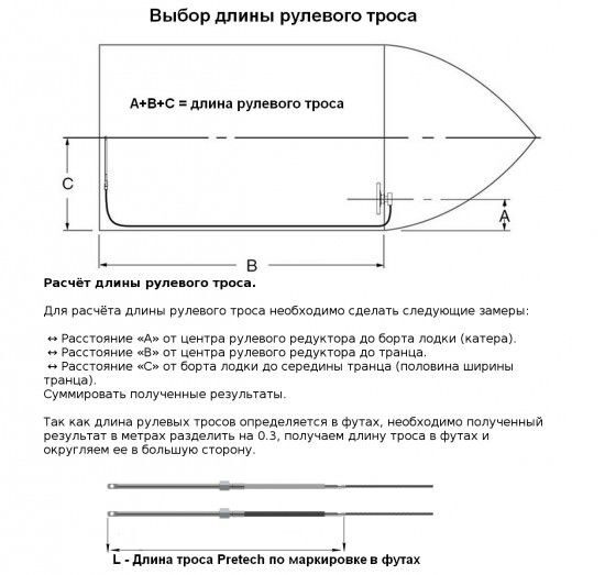 Трос рулевой (штуртрос) 12 футов (3,66 м), тип М58 до 55 л.с.