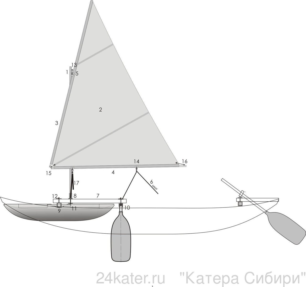 Купить парусное оборудование для надувной байдарки. Купить парусное  вооружение (оснащение) в магазине Катера Сибири, г. Красноярск