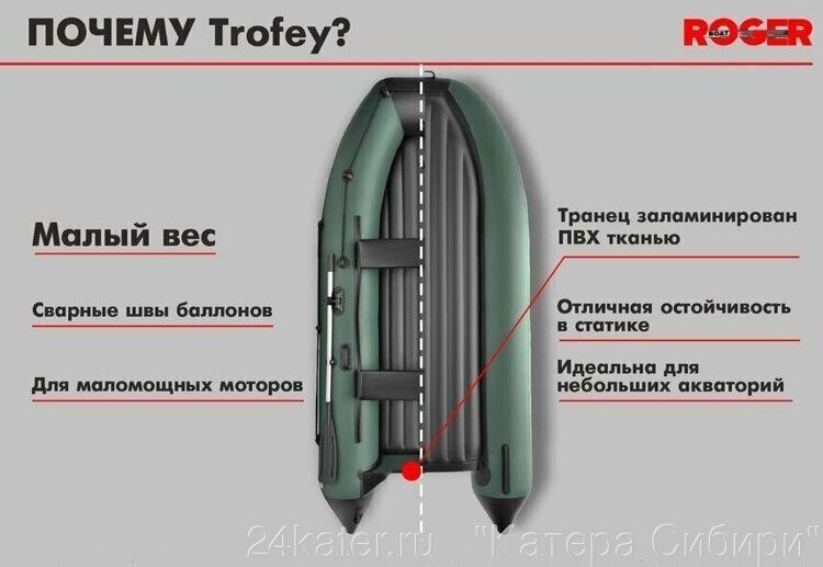 Лодка надувная ROGER TROFEY 3500