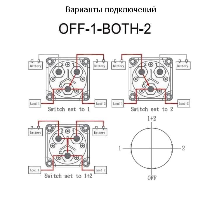 Выключатель массы (2 АКБ) 300А 12-48 В